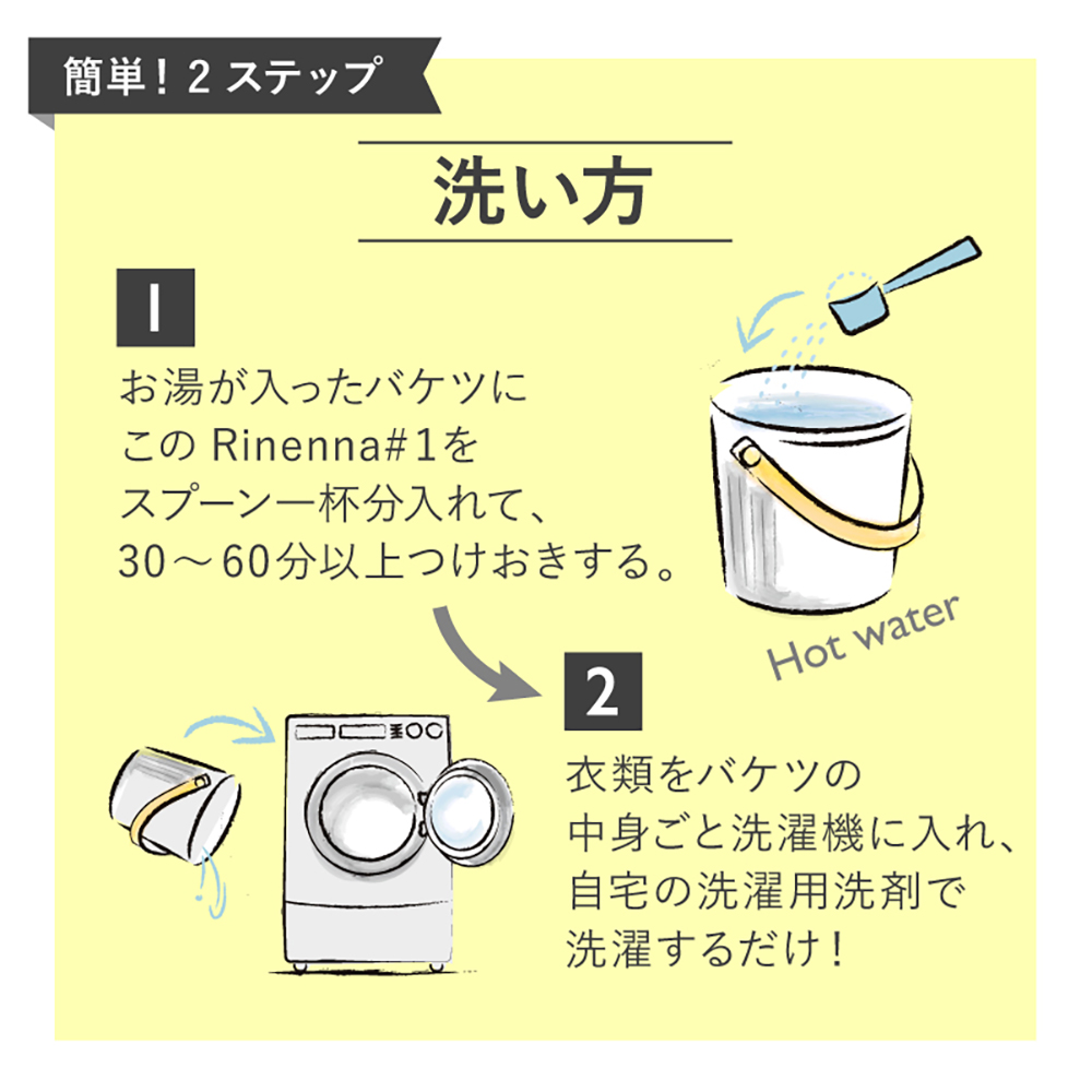 イメージ画像